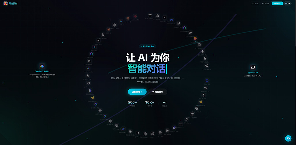 AI电商视觉与全自动营销案例